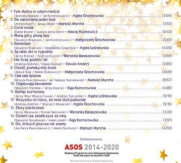 Tył okładki Hity przez pokolenia, spis treści jest dostępny w zakładce multimedia, przy sekcji "Płyty muzyczne"